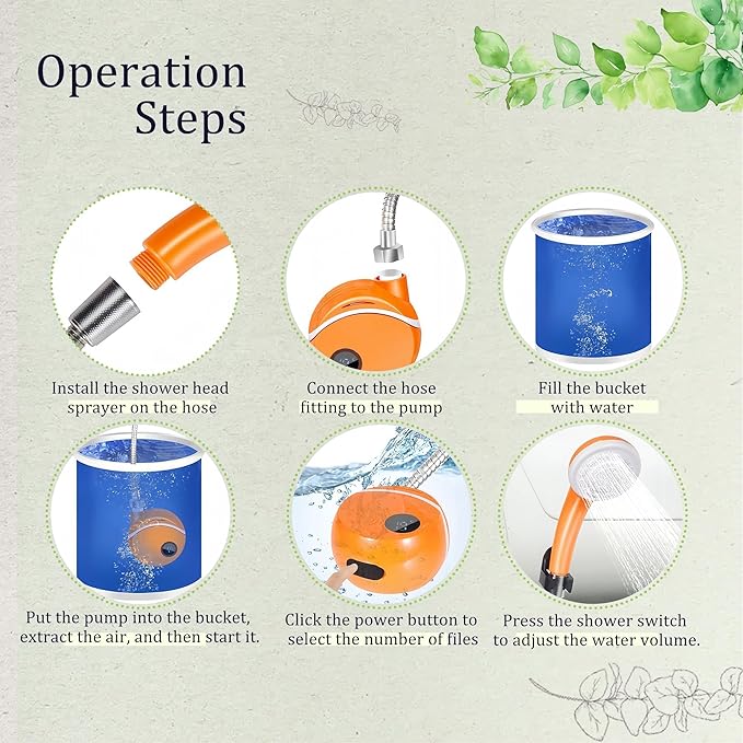 Portable Camping Shower Pump Rechargeable Outdoor Shower Head Sprayer Pumps Water from Bucket. for Camping Hiking Travel Pet Cleaning Car Washing