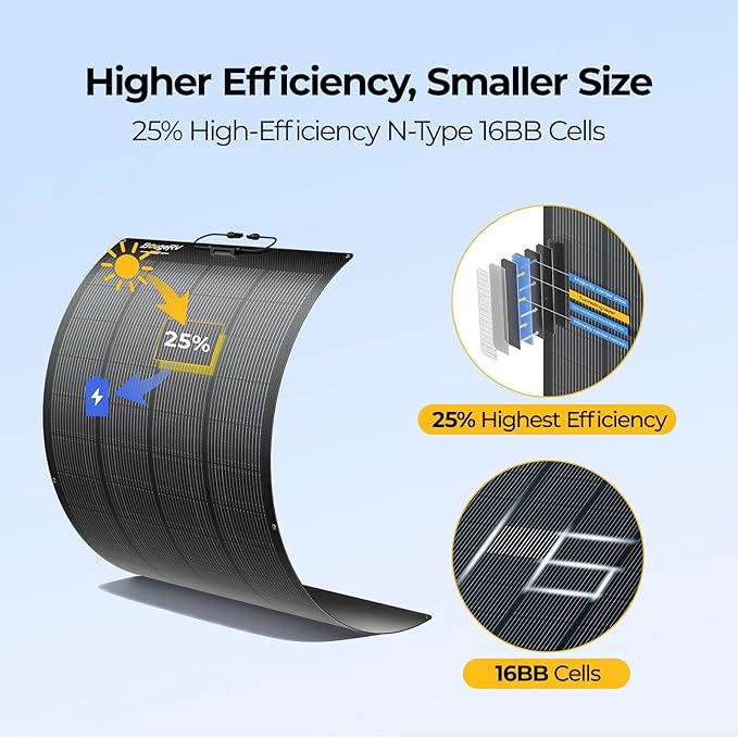 BougeRV Upgrade Arch 200W N-Type Fiberglass Flexible Solar Panel 24 Volts 16BB Mono Cell 25% High-Efficiency 270° Lightweight Compact for RV Boat Marine Camping Home Curve Surface Black