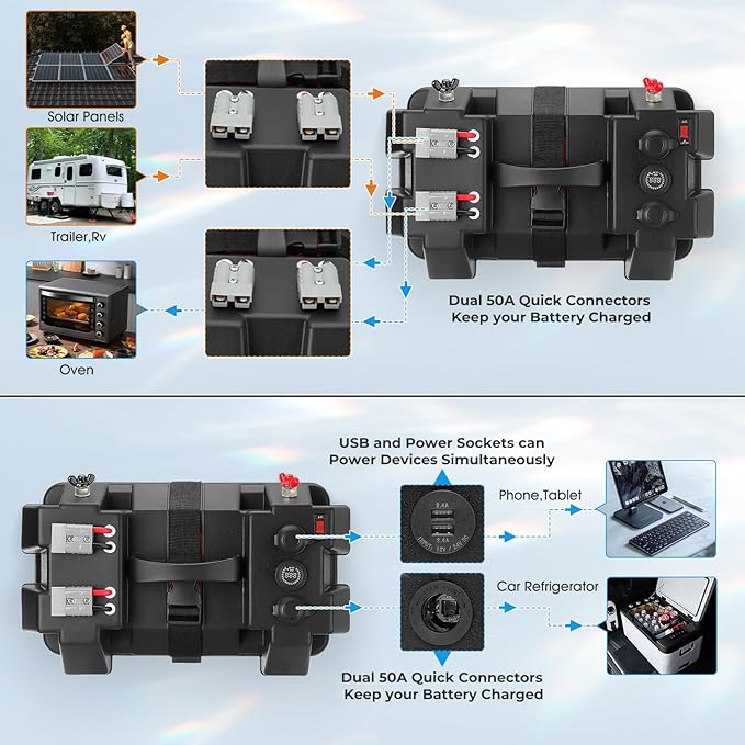 Smart Battery Box 12V Marine Case w/ 50AMP Connectors Power Center Station Fits 24/27/31 Size Batteries Multi Ports &amp Circuit Breaker for Trolling Motor RV(Battery Not Included)