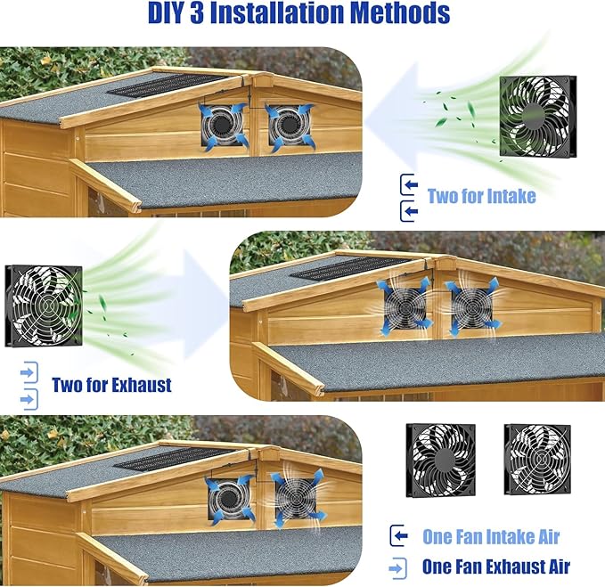 MARBERO 4.7 Inch Solar Powered Fan Kit 15W Solar Panel with 2 Waterproof Fans Intake or Exhaust Air Fan wtih 13 Ft Cable for Outside Backyard Chicken Coops Greenhouses Dog Houses Pet Houses