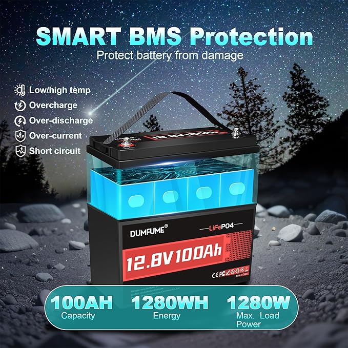 12V 100Ah LiFePO4 Lithium Battery Built-in 100A BMS Group 31 6000+ Deep Cycles Rechargeable Battery Ideal for RV Solar Off-Grid Systems Home Energy StorageMarine