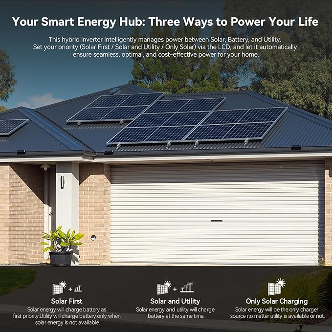 PowMr 4000W Hybrid Solar Inverter 24V to 120V Pure Sine Wave with Built-in 140A MPPT Controller Glass Top LCD Display Supports Battery-Less Run &amp AGM/Lithium Battery for Home Off-Grid Backup Po