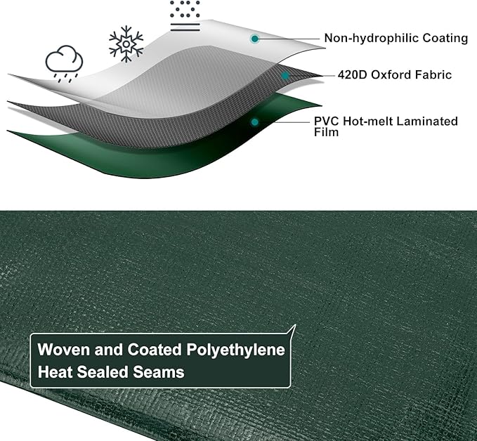 Tarp 10x10 Feet 16 Mil Waterproof Tarps Heavy Duty with Brass Grommets Thick Plastic Tarp UV Resistant Tear&ampFade Resistant Reinforced Edges for Outdoor Pool Car Camp Tent