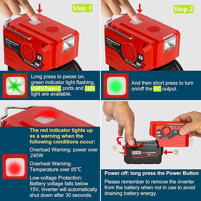 DC 18V to AC 110V Power Inverter for Milwaukee M18 18V Battery 200W Portable Modified Sine Wave Power Inverter Converter with LED Light USB and Type-C Port(No Battery)