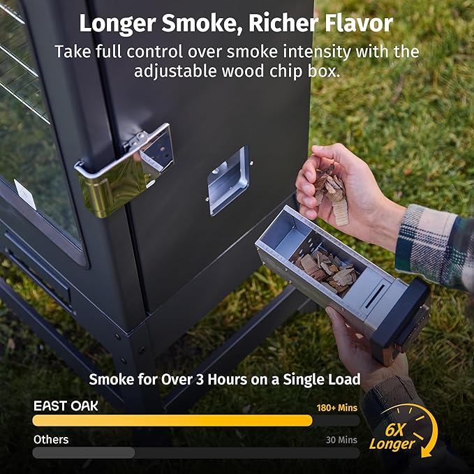 EAST OAK Ridgewood Pro 30 Electric Smoker Built-in Meat Probe &amp Elevated Stand for Outdoors Up to 6× Longer Smokes Adjustable Side Chip Loader Smoke with 725 sq in Cooking Area Night Blue