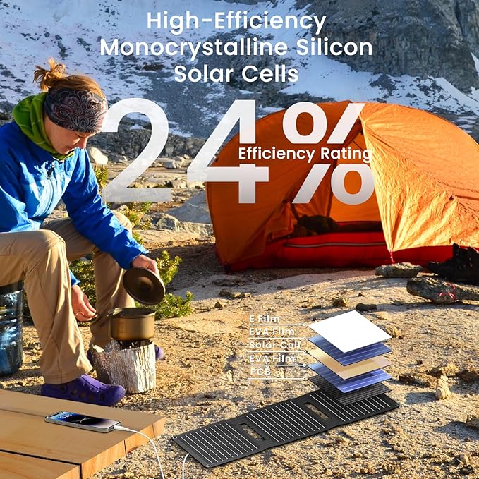 [Upgraded] FlexSolar 20W Portable Solar Panel High Efficiency ETFE Foldable Panels with 5V USB A/USB C Ports IP67 Waterproof Power Emergency Solar Charger for Phone Power Bank Camping Backpacking