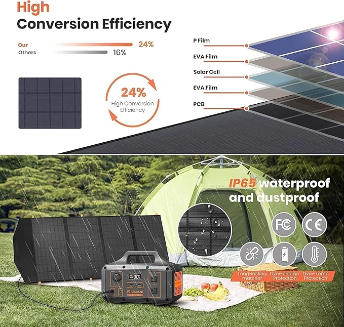 FlexSolar 120W Portable Solar Panel for 300/500/1000/1500W Power StationIP67 Waterproof Folding Solar Charger with USB C&amp2 USB A&amp18V DC Output Charge GeneratorCell PhonesPower Bank12V Car