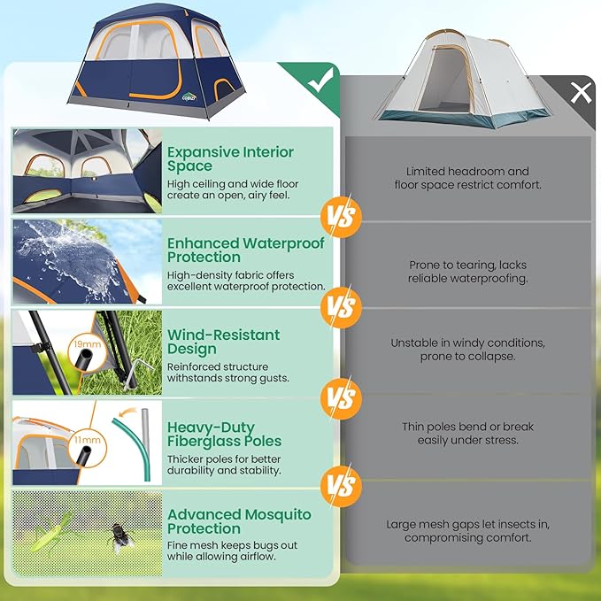 COBIZI 4-6-8-10 Person Camping Tent Spacious Family Tents for Camping Ideal Hiking 3500mm Waterproof Double-Layer Windproof Tent for Hiking &amp Backpacking