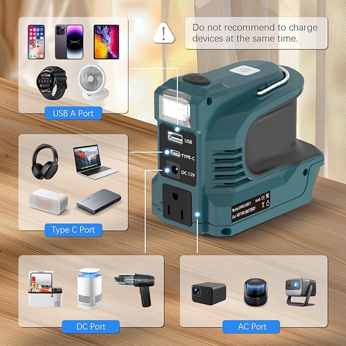 220W Power Inverter for Kobalt 24V DC 24V to AC 110-120V Inverter 20V Battery Powered Portable Power Source Supply Charger Adapter with USB&ampType-C&ampAC Outlet&ampLED Light(No Battery)