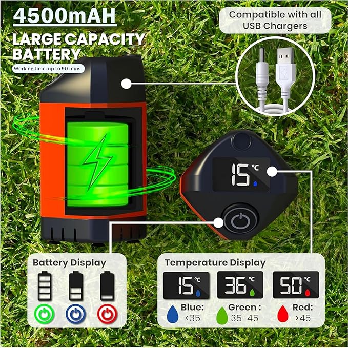 Portable Camping Shower 7800mAh Rechargeable Camp Shower Pump with LED Display 2 Mode Electric Portable Shower for Camping Hiking Travelling Washing