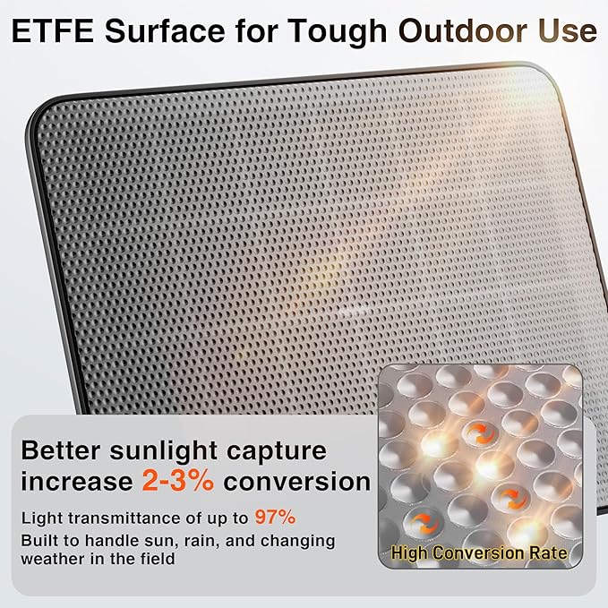 SUNAPEX 12V Deer Feeder Solar Panel 2.4W ETFE Monocrystalline Solar Trickle Charger - Waterproof Solar Battery Maintainer with Adjustable Mounting Bracket for Hunting Game Feeders Timers and Cameras