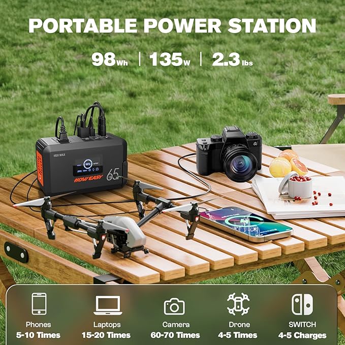 HOWEASY Portable Power Station135W(270W Peak) Solar GeneratorPower Bank with AC Outlet and 65W PD Output98Wh Lithium Battery Backup with LED Light for Camping Home Backup Outdoor Emergency