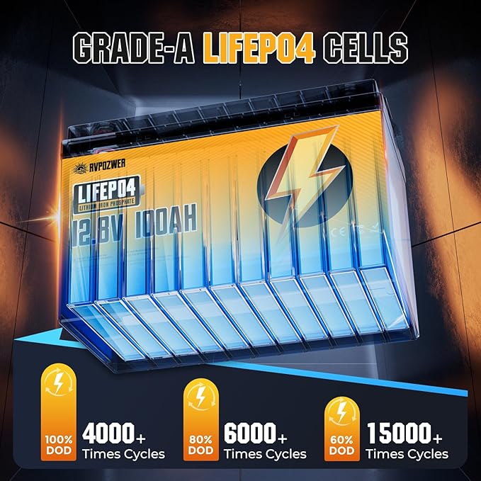 12V 100Ah LiFePO4 Battery Built-in 120A BMS 15000 Deep Cycles Group 31 Lightweight Lithium Iron Phosphate Battery for Home Energy RV Trolling Motor Marine Solar Off-Grid