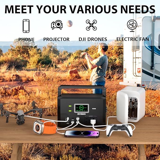 Portable Power Station 200W (400W Peak)Mormluck Solar Power Station with 110V AC Outlet32000mAh Backup Lithium Battery Generator for Home Backup Outdoor Emergency RV