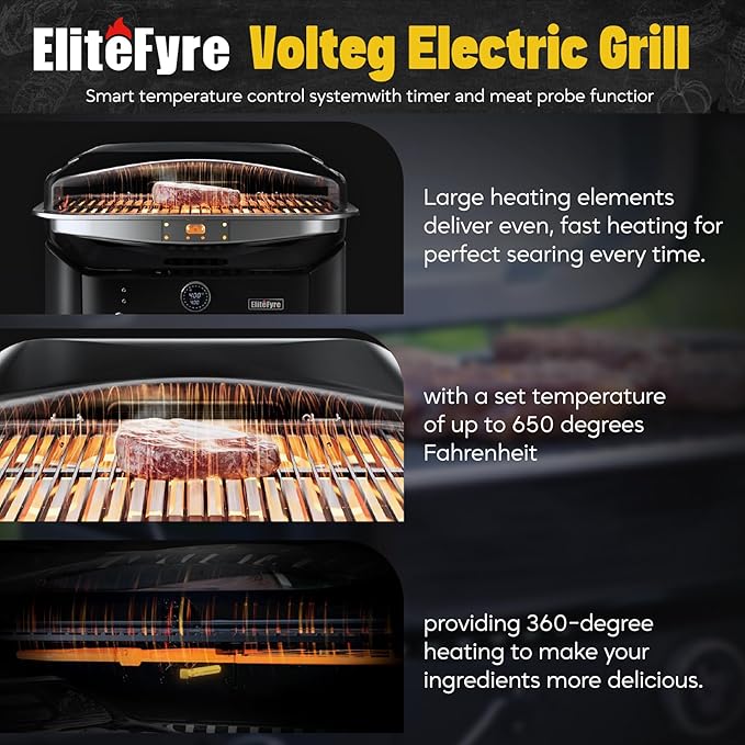 Volteq Electric Grill with Smart Tem Control for Apartments - 6-in-1 Smokeless Compact Patio BBQ Grill for Balcony &amp Deck 1500W Fast Heating No Flames Perfect for Rentals