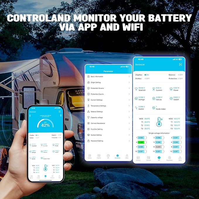 48V 100Ah LiFePO4 Battery 5120Wh Lithium Battery with 100A BMS Up to 10000+ Rechargeable Cycles Support in Series/Parallel Perfect for RV Camping Solar Power Storage (48V*100Ah)