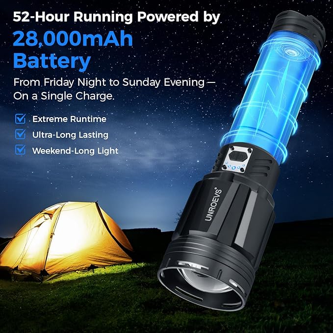 Brightest Flashlight 35000 Lumens Most Powerful Flashlight with 28000mAh Battery Super Bright Tactical Flash Light with Adjustable Zoom USB Outpot Shoulder Strap for Outdoor Camping Emergency