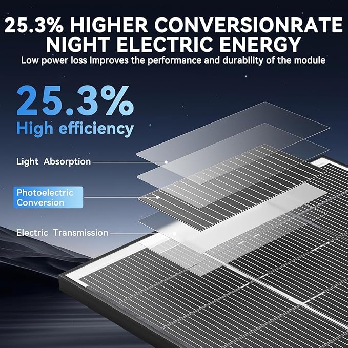 Bifacial 300W Solar Panel 25% High Efficiency with N-Type 18BB Cells Capture 30% More Energy from Front &amp Back Weatherproof for RV Off-Grid Home Farm Marine &amp Harsh Environments (300W-3PACK