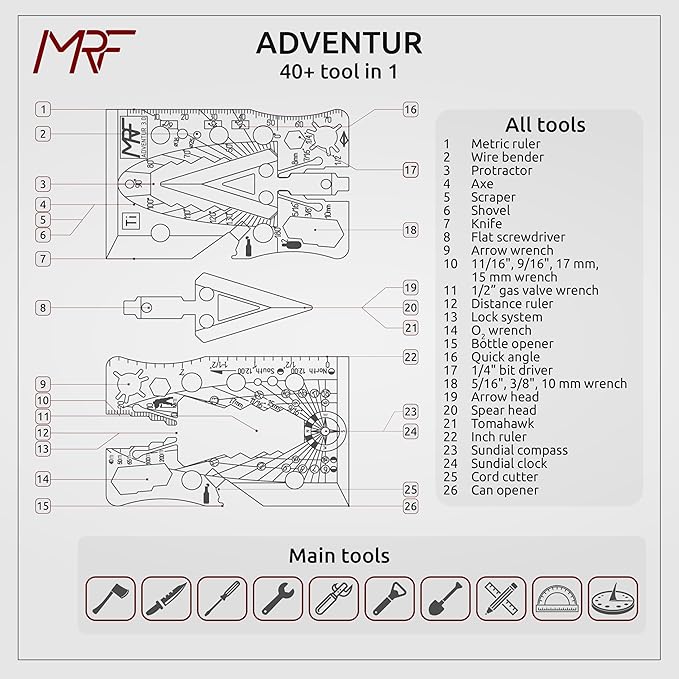 Adventur – 40+ Tools Survival Credit Card Multitool – 440C Stainless Steel Pocket Axe Tool with Knife Wrenches Ruler Bottle &amp Can Opener