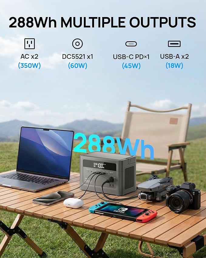 2026 Portable Power Station 700W Surge 288Wh LiFePO4 Battery Backup Power Bank with AC Outlet 350W/110V Solar Generator Fast Charging for Camping Essentials Hurricane Emergency Home Road Trips