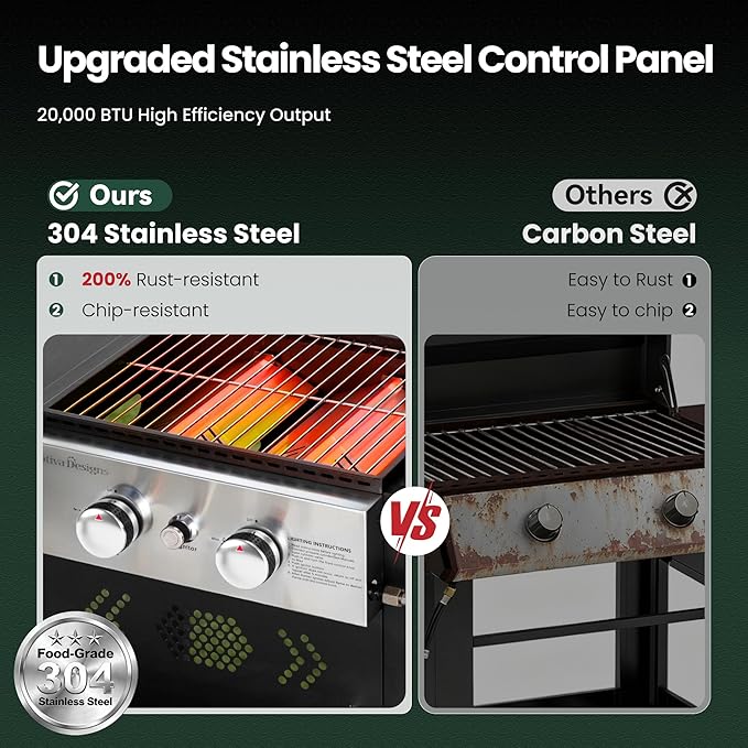 GREEN PARTY 2 Burner Griddle Grill Combo 2 in 1 Propane Gas BBQ Grill w/Cast Iron Plate 20000 BTU Output Small Flat Top Propane Barbecue Grill for Camping Patio Backyard Balcony