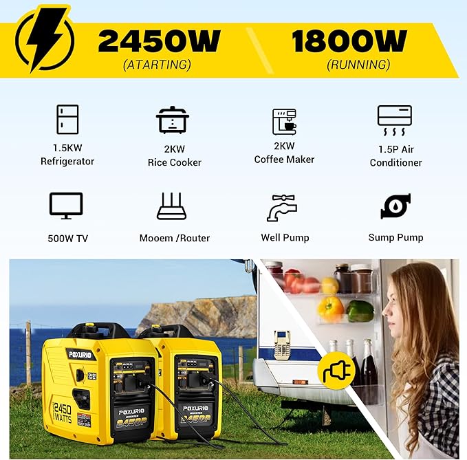2450-Watt Portable Inverter Generator for Home Use 1.6Gallon Large Fuel Tank Up to 8.3 Hours Use 120V Gas Powered Generator Super Quiet - EPA CompliantYellow