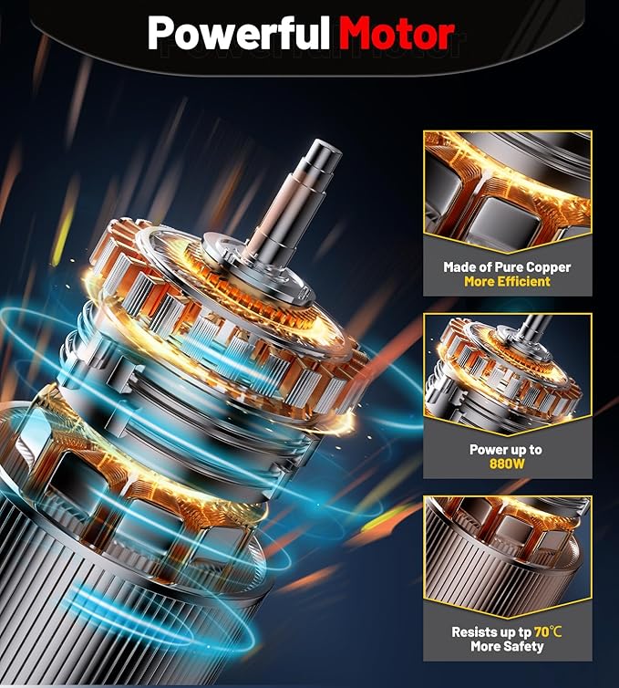 Tietoc Mini Chainsaw 6 Inch Cordless Portable Electric Chain Saw Small Handheld Battery Powered Super Saws Gifts for Men Women Birthday Gift for Dad Fathers Husband Him Her Mom Mothers Grandparent