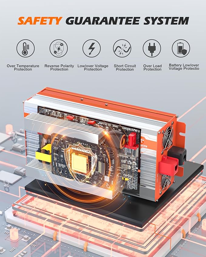 3000 Watt Pure Sine Wave Inverter 24V DC to 120V AC 6000W Peak Power Inverter with 3AC OutletsType-C PD100W/PD30W Hardwire Port Remote Control for Truck RV Vehicles