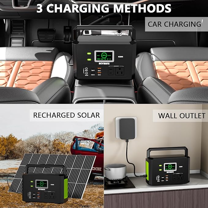 Portable Power Station 200W (400W Peak)Mormluck Solar Power Station with 110V AC Outlet32000mAh Backup Lithium Battery Generator for Home Backup Outdoor Emergency RV