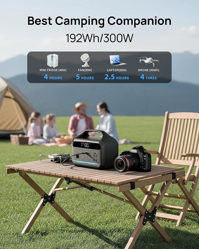 Portable Power Station 192Wh(60000mAh) with Bag 300W (600W surge)Power Bank LiFePO4 Battery Backup Compact Solar Generator 8-Port Design w/2 AC Outlets for HomeRV Hurricane CampingEmergency