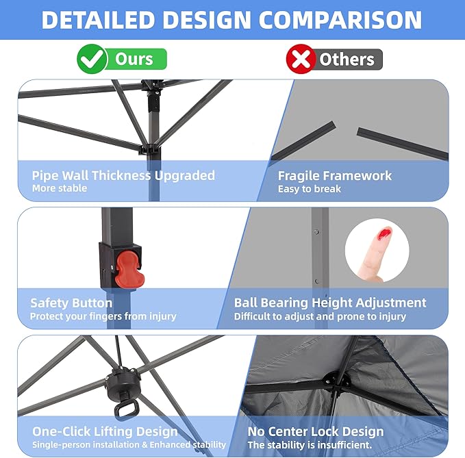 GDY 10x10 Patio Pop Up Canopy Tent with 4 Sidewalls Easy Set up with One Push Lift Outdoor Silver Coated Beach Gazebos Carpas with 4 Sandbags for Parks PartiesCamping Blue.