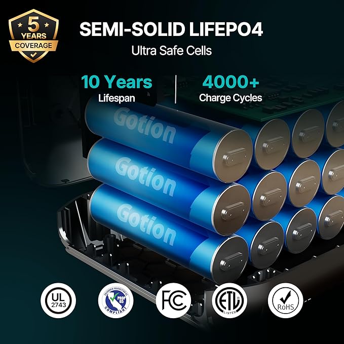 DABBSSON 3072Wh Portable Power Station Semi-Solid LiFePO4 3000W AC Output 6TT-30 1 for Charging RVP-Boost 3600W Compact Lightweight 1.3X Runtime0-80% 1.5H3000L Solar Generator for Camping/Home