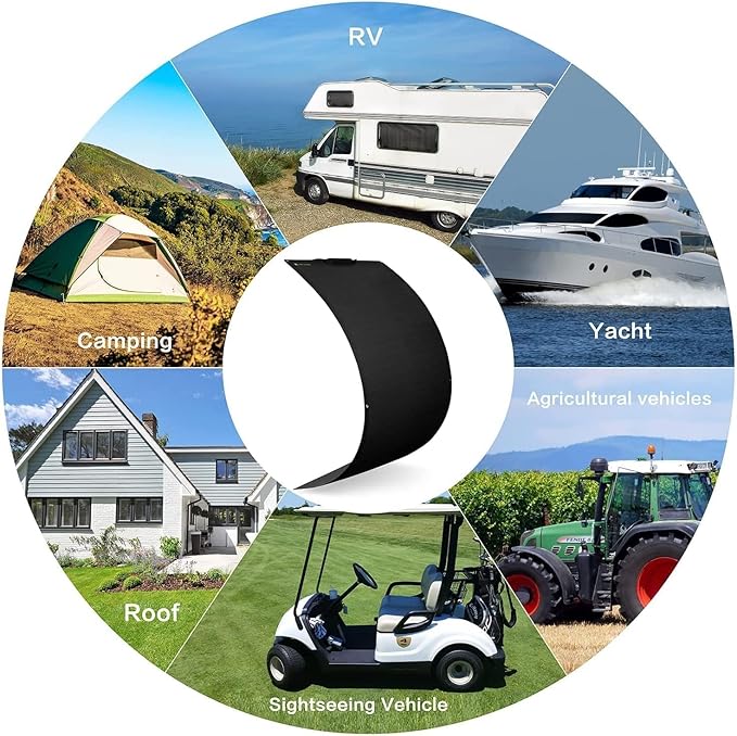 Topsolar Flexible Solar Panel 180W 24V/12V Monocrystalline Bendable - 180 Watt 12Volt Semi-Flexible Mono Solar Panels Charger Off-Grid for RV Boat Cabin Van Car Uneven Surfaces