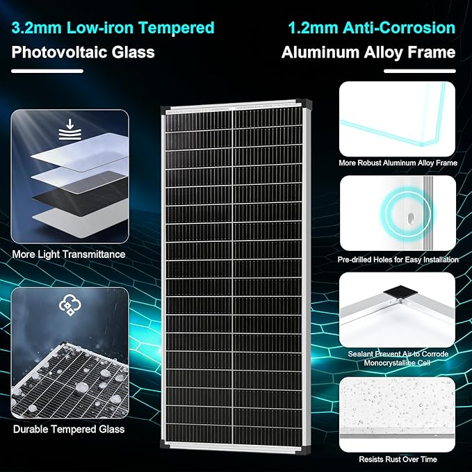 18BB 100 Watt Solar Panel N-Type 18V 100W Solar Panel 25% High Efficiency Monocrystalline PV Modules IP68 Waterproof for RV Marine Rooftop Farm Trailer Home Off-Grid System