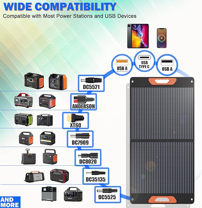 100W Portable Solar Panel for Power Station Foldable Solar Charger with High 24% Efficiency ETFE Coating QC3.0 USB/Type-C &amp 100 watt 20V DC Output. Includes Adapters for Camping RV Emergency