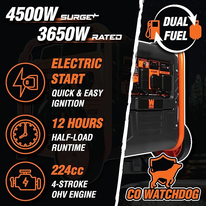 WEN DG4500iX 4500-Watt RV and Transfer-Switch-Ready Dual Fuel Open Frame Inverter Generator with Electric Start and CO Watchdog