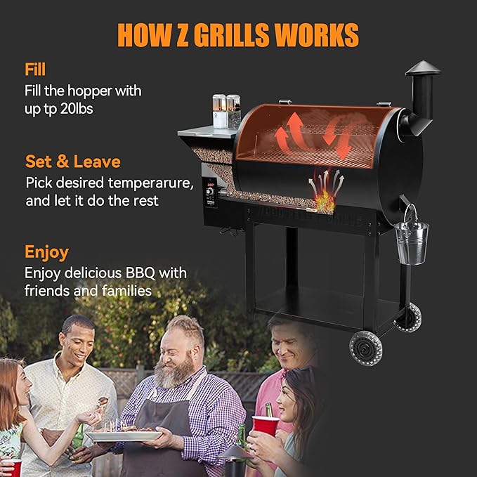 Z GRILLS Wood Pellet Smoker Grill 8 in 1 BBQ Grill with Auto Temperature Control 697 sq in Cooking Area for Backyard Patio and Outdoor Cooking 7002E Sliver