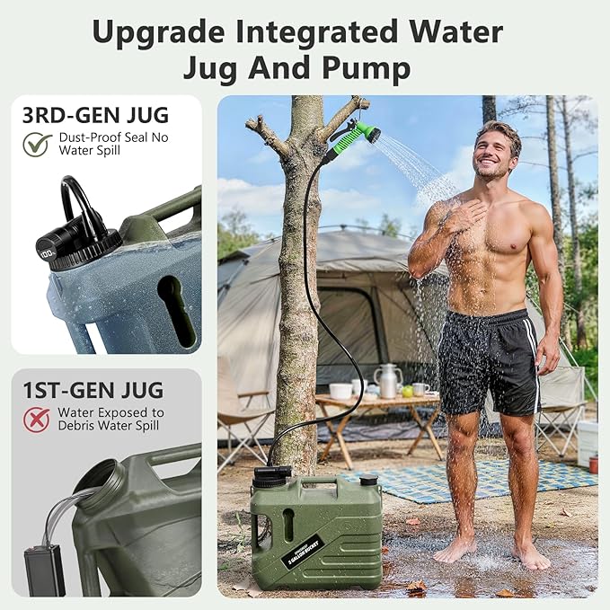 SPACEREST Integrated Camping Shower – Spill Resistant Electric Portable Shower for Camping with 5 Gallon Food-Grade Water Jug Easy to Store for Hiking Beach 7-Mode Shower Head IPX7 Waterproof