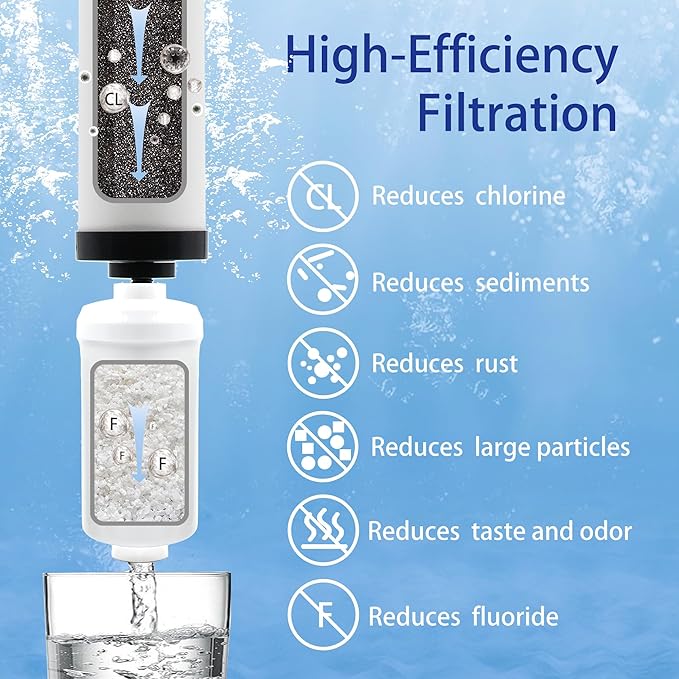 【Upgraded】Renami Ceramic Filter &amp Fluoride Filter Replacement for Berkey® BB9-2 Black Filters &amp PF-2 Fluoride Filters Compatible with Berkey® Gravity Water Filter System Combo Pack