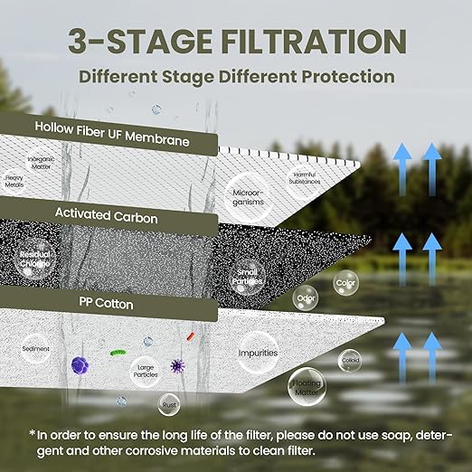 Portable 3-Stage Water Purifier Survival Pump with 0.01 Micron Ultrafiltration Membrane Water Purification SystemSuitable for HikingCampingEmergency Survival Water and Outdoor Activities