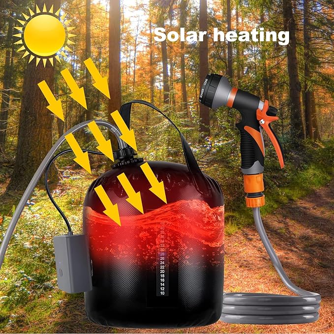 Brand Electric Portable Solar Camping Shower 20L (5Gal) - 4400mAh USB-C 90-120min Runtime 8 Modes Adjustable Pressure Food-Grade Material for Camping Hiking Beach RV Backpacking