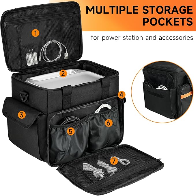 LEFOR·Z Carrying Case Compatible with Jackery Explorer 1000 v2/ECOFLOW River 2/River 2 Max 500/River 2 Pro/BLUETTI Elite 100 V2Portable Power Station Travel Bag for Charging Cable and Accessories