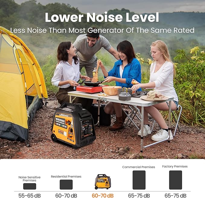 MaXpeedingrods 3500 Watt Dual Fuel Inverter Generator Remote/Electric Start Gas and Propane Powered for Home Backup Power Outdoor Camping RV Ready EPA Compliant Digital Display