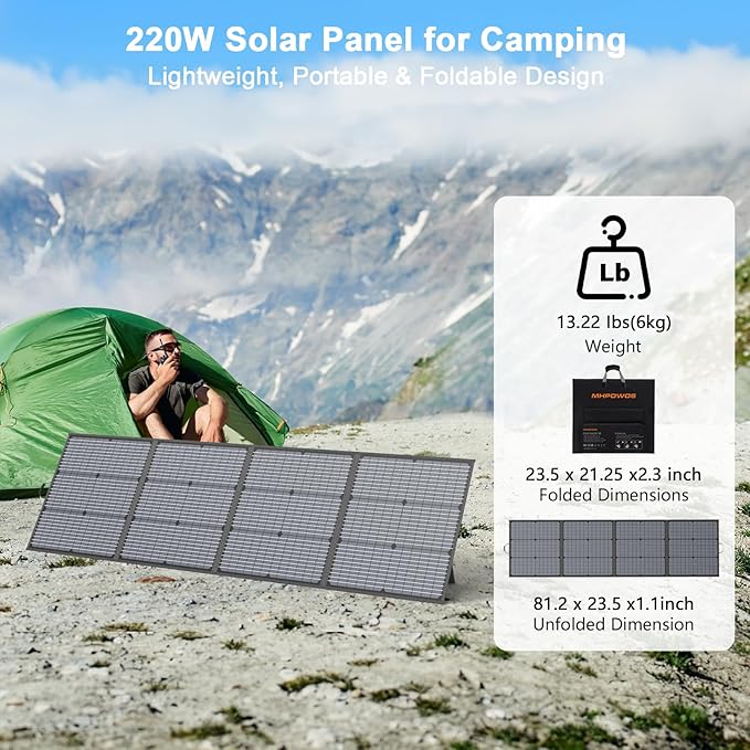 220W Portable Solar Panel IP67 Waterproof Foldable 20V Solar Charger High 23.5% Efficiency for Portable Power Station Outdoor Camping RV