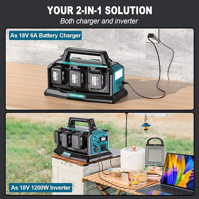 2-in-1 Portable Inverter Charger 1200W Pure Sine Wave Inverter &amp 6A Rapid Charger for Makita 18V Battery 6-Port DC to AC 120V Converter 3 USB-A + 3 USB-C 300lm LED Light for RV Camp Off-Grid