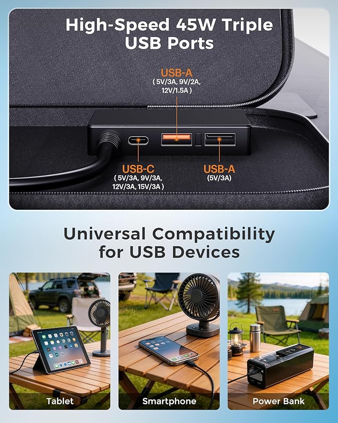 ZOUPW 100W Portable Solar Panel with 5-in-1 Cable23.5% Efficiency Mono Foldable Solar Charger for Jackery 300/Ecoflow River/Anker/BluettiIP67 Waterproof for Camping RV Off-Grid Emergency Power