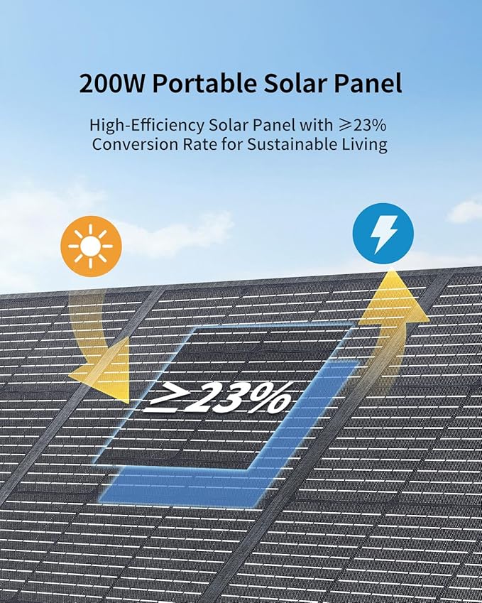 200W Portable Solar Panel with Kickstand Foldable &amp Durable 23.5% High Efficiency Waterproof IP68 for Power Station Off Grid Outdoor Adventures Camping RV Road Trip Home (200W Solar Pannel)
