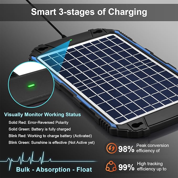SUNER POWER Waterproof 10W 12V Solar Battery Charger &amp Maintainer Pro Built-in UltraSmart MPPT Charge Controller 10 Watt Solar Panel Trickle Charging Kits for Car Automotive Boat Marine RV Trail