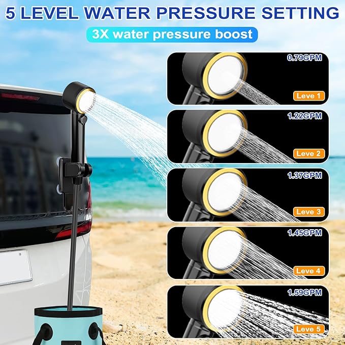 Portable Shower for Camping 8000mAh Rechargeable Camping Shower Pump with 3X Stronger Water Flow 5 Pressure Levels &amp 4 Shower Modes Outdoor Shower with Intelligent LED Display for Hiking Travel