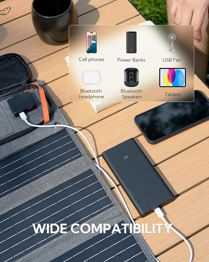 LUMOPAL 30W Foldable Solar Panel Portable Solar Charger with PD USB-C 30W USB-A 18W max Output Backpacking Solar Panel for Camping Ultra Compact Solar Panels for Hiking Trip Outdoor Activities
